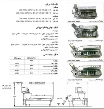 دونات ساز