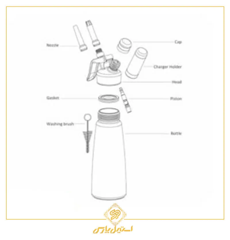 گل خامه ساز موسا ۱لیتری Mosa 1 Litre