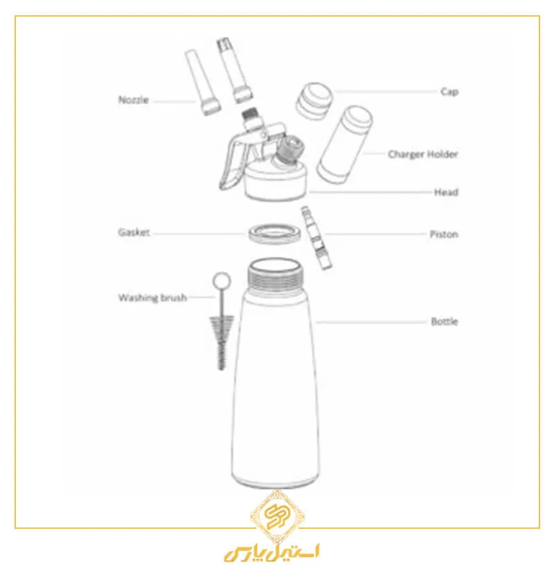گل خامه ساز موسا ۰٫۵ لیتری مدل Mosa 0.5 Litre